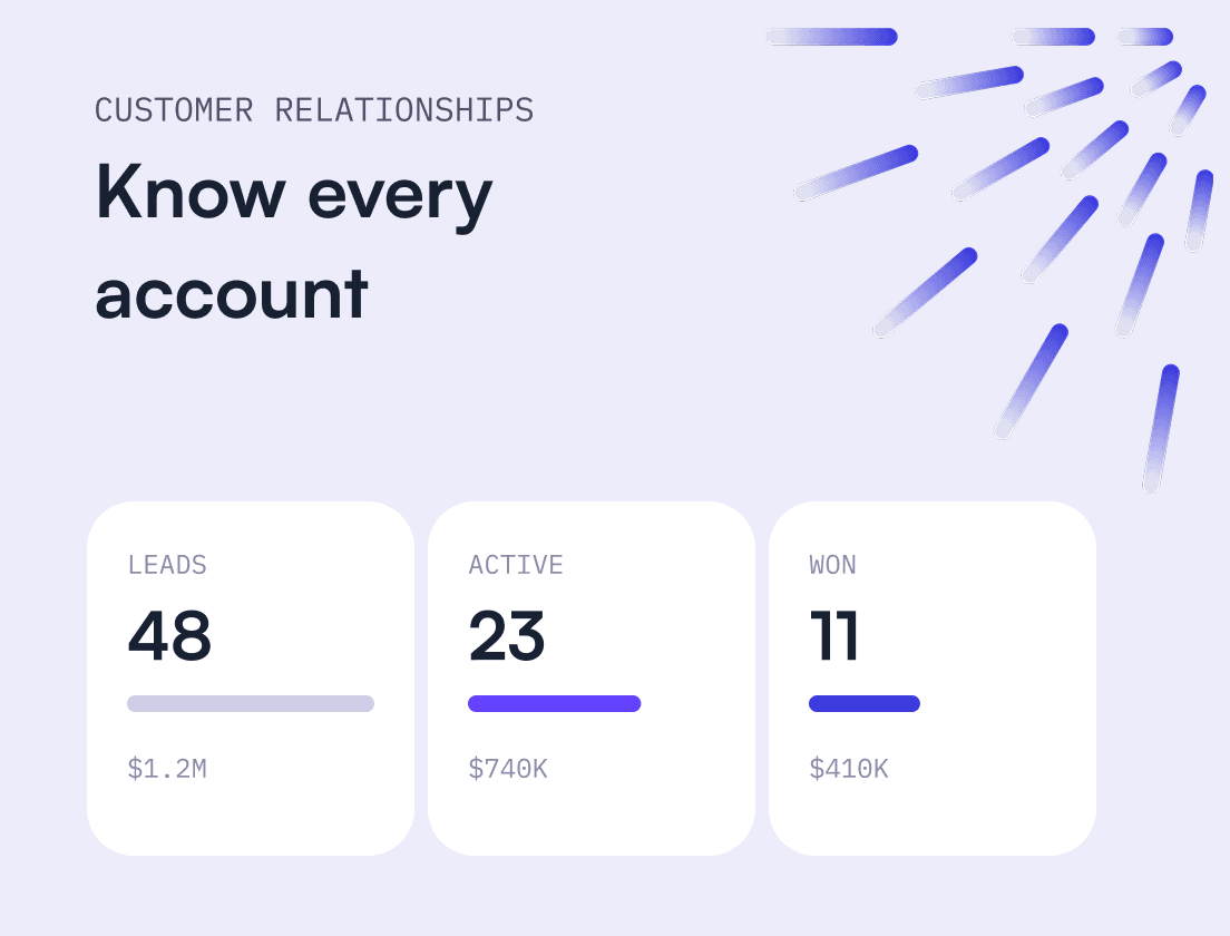 Churn Management in 2025: 6 Ways Finance Teams Can Boost B2B Customer Retention