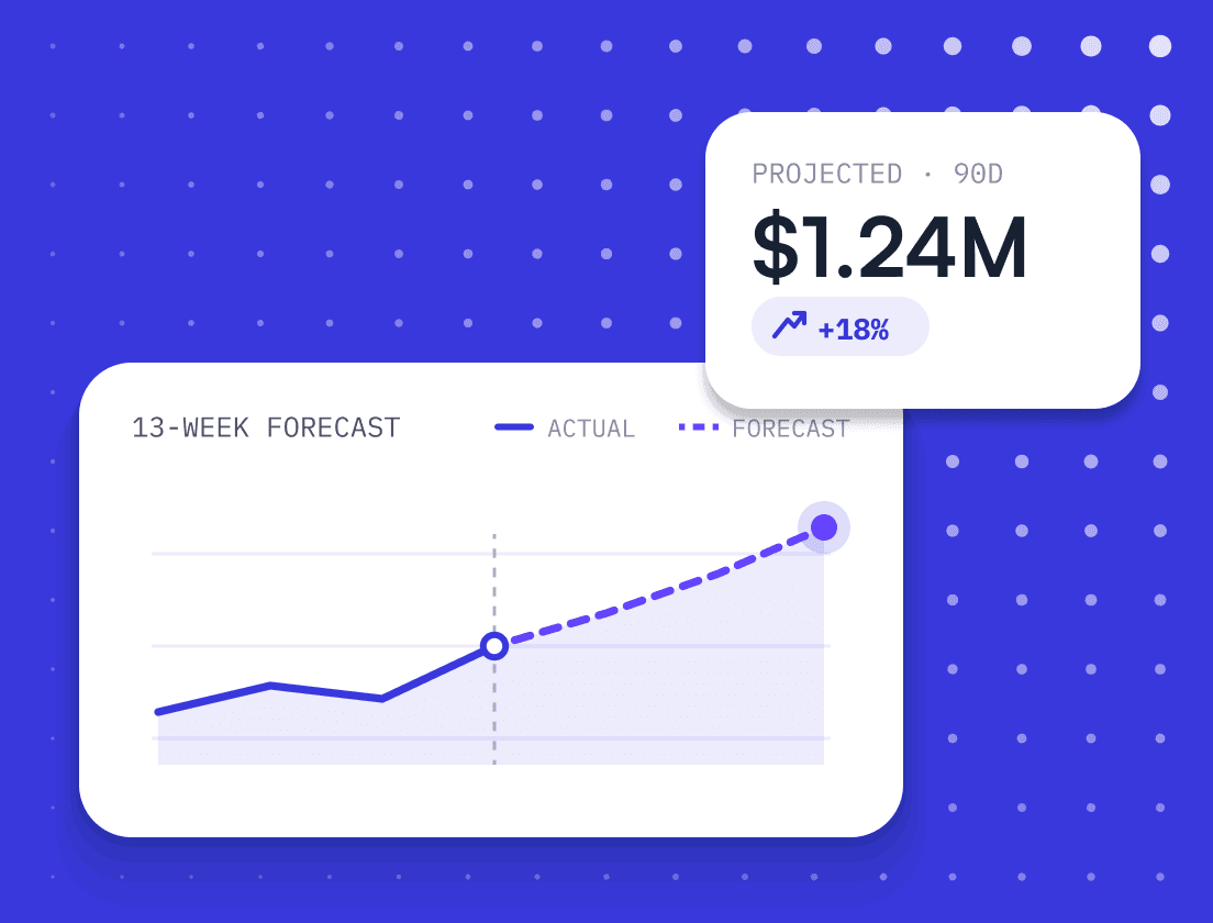 Financial Dashboards for Modern Finance Teams