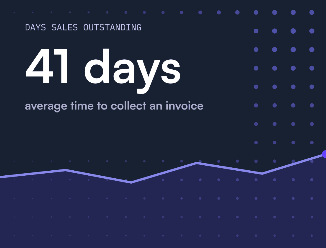 Days Sales in Accounts Receivable (AR): Formula & Meaning