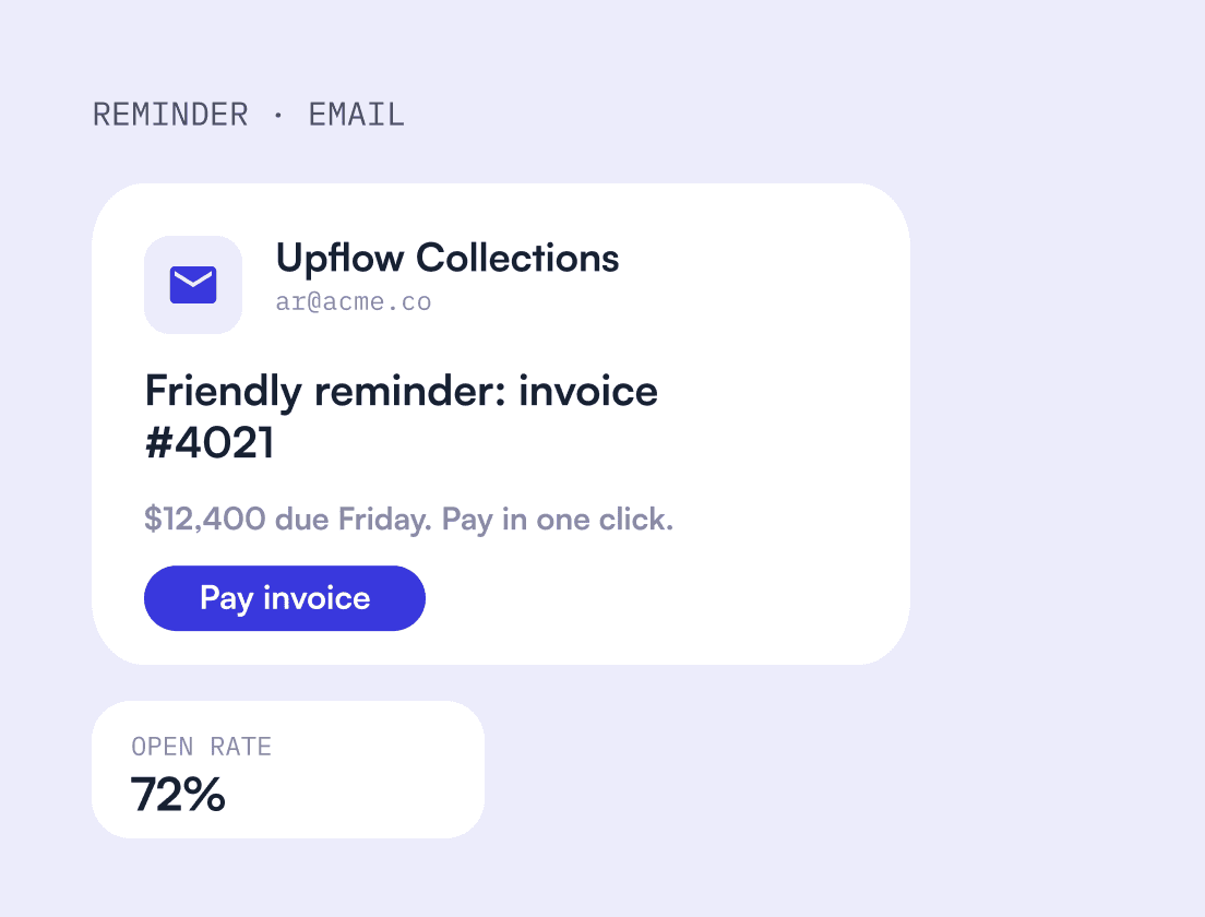 The Complete Guide For Payment Reminders For Your B2B Business