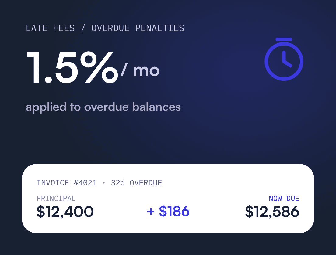 Late Payment Fees: Protect Cash Flow Without Losing Customers