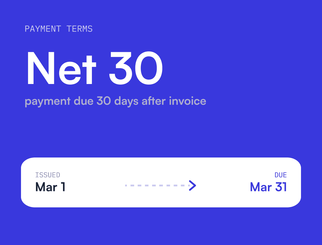 Net 30 Payment Terms: Meaning, Examples & 2/10 Net 30